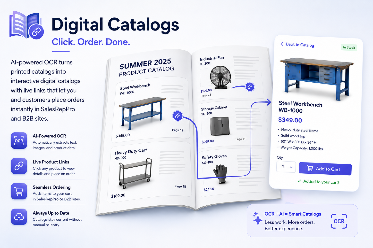 Digital Catalogs